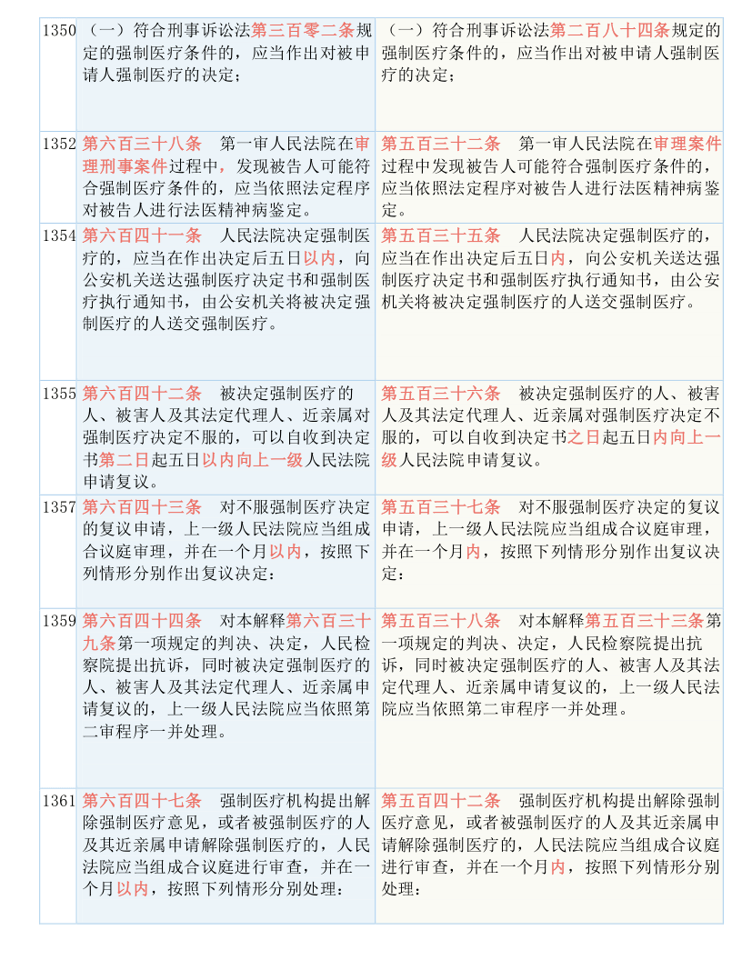 2024新澳门今晚开奖号码和香港|实用释义解释落实