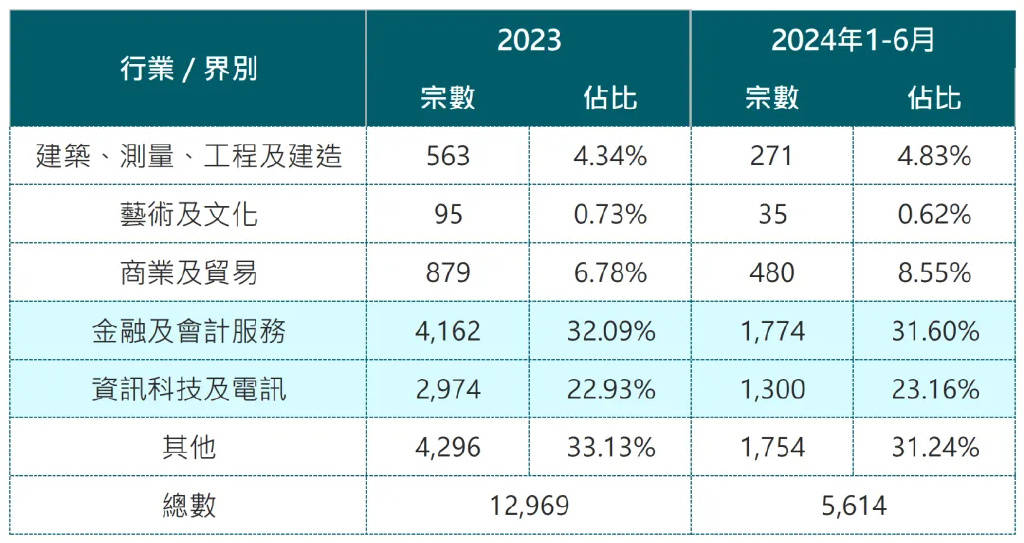 2024年香港港六 彩开奖号码|全面释义解释落实