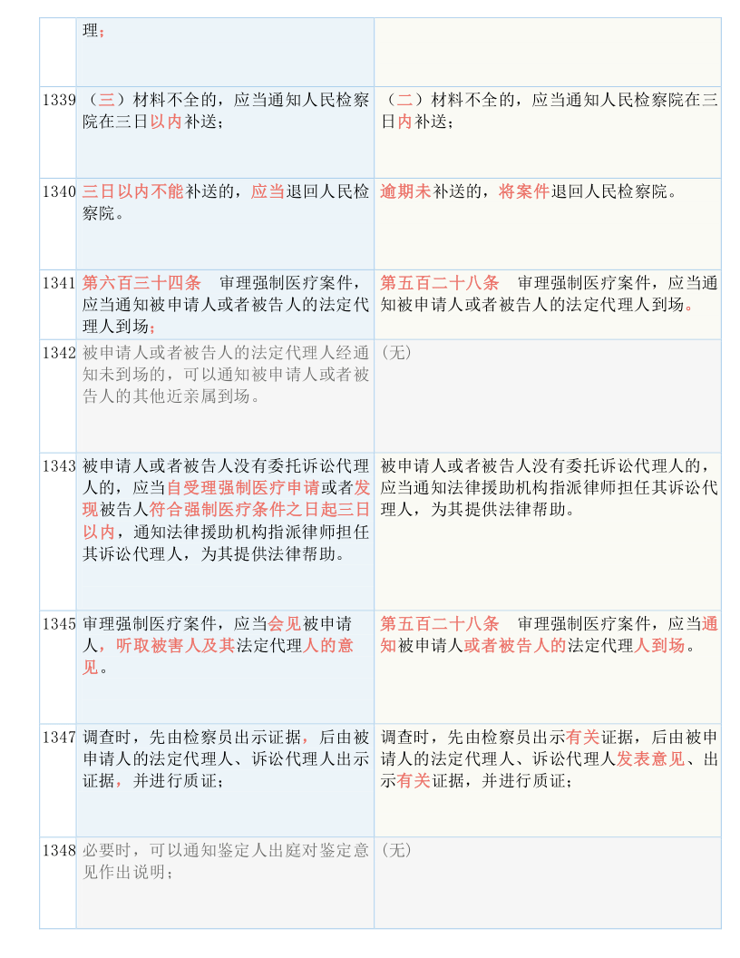 2025年天天开好彩大全|实用释义解释落实