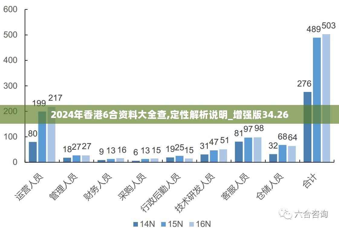 新澳2025年正版资料更新|全面释义解释落实