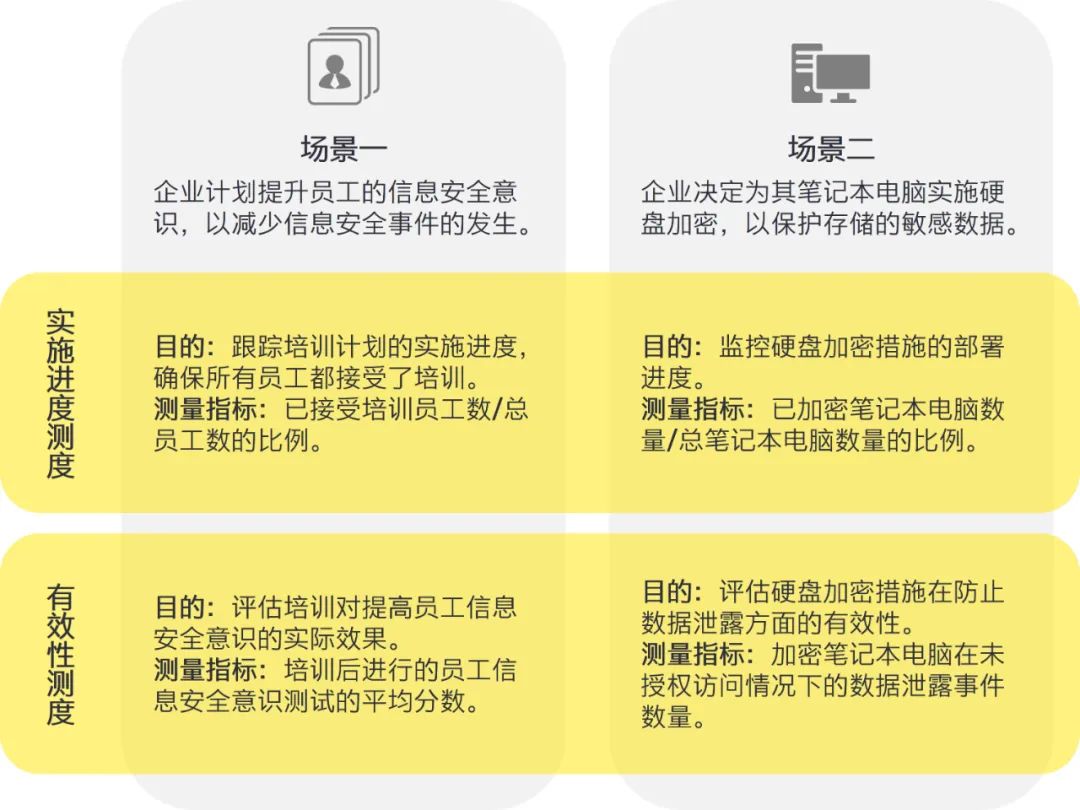 2024澳门免费最精准龙门|精选解析解释落实