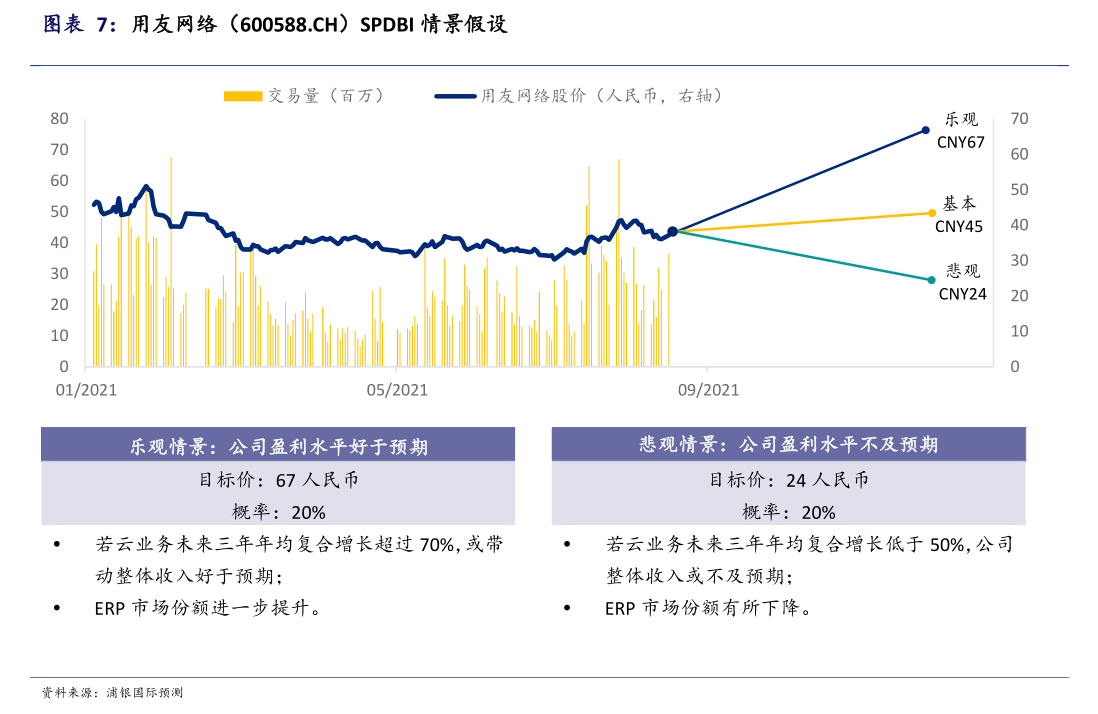 东吴电新点评永兴材料：2024Q4业绩稳健，成本优势领跑市场