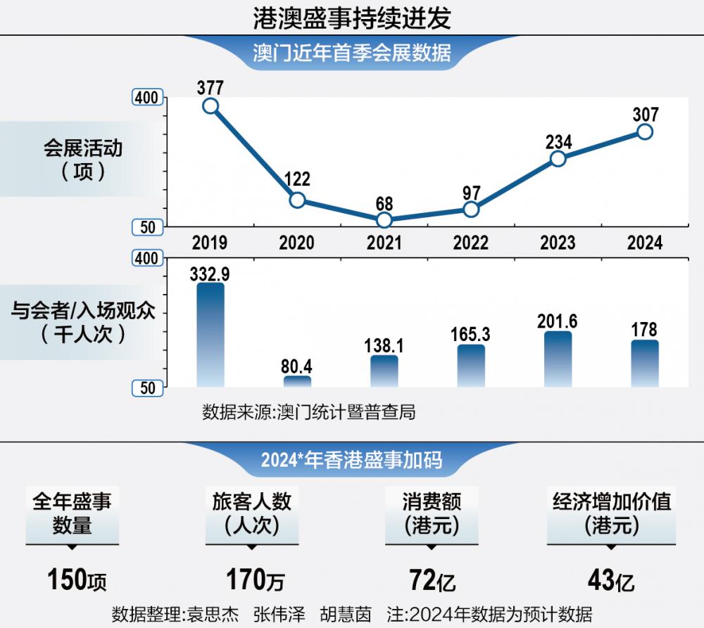 新澳门最精准正最精准查询|公开解释解析落实