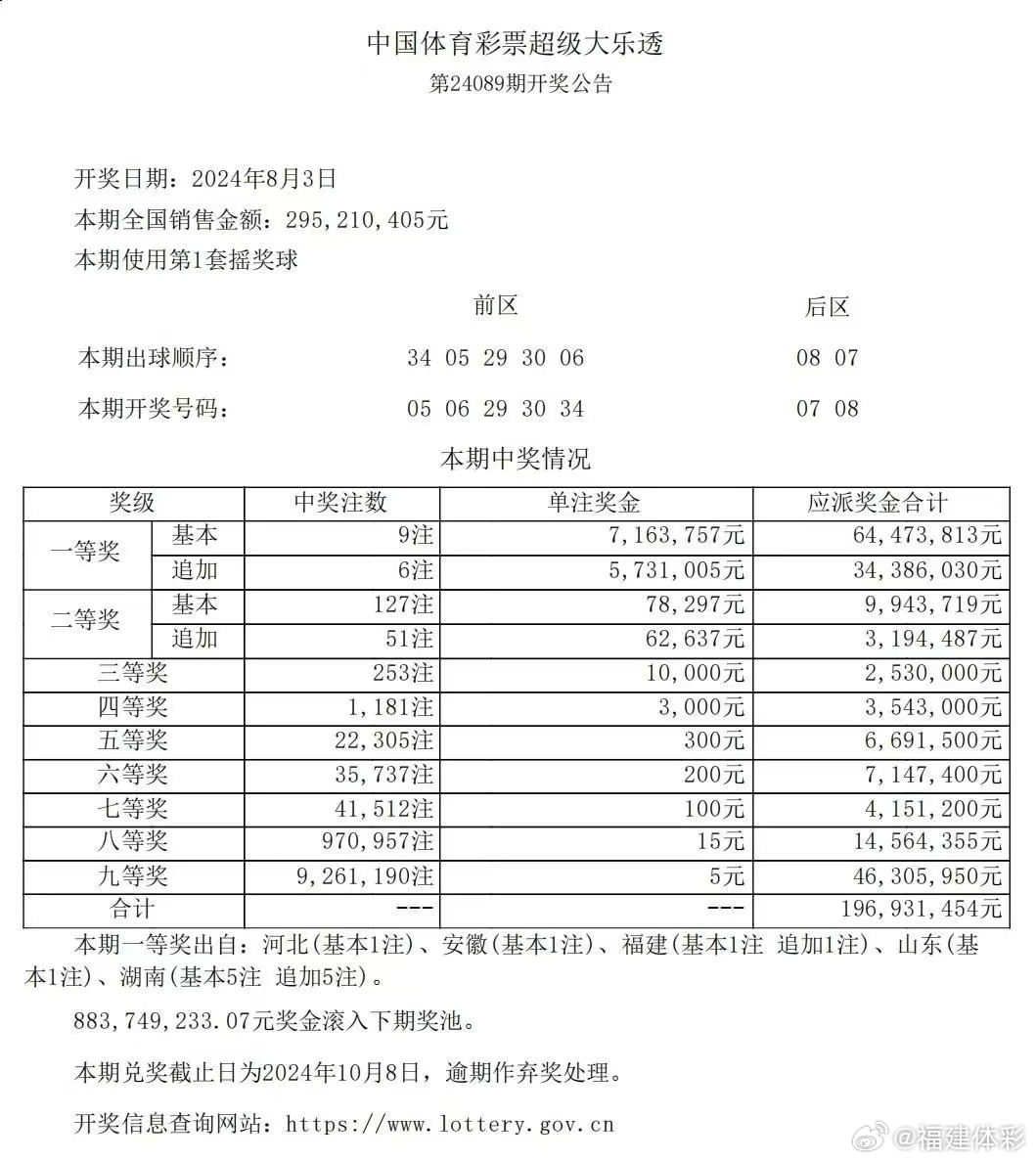 澳门一码一码1000%中奖|公开解释解析落实