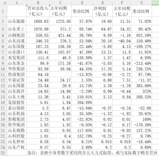 澳门六和彩资料查询2024年免费查询01-365期图片双色球|词语释义解释落实