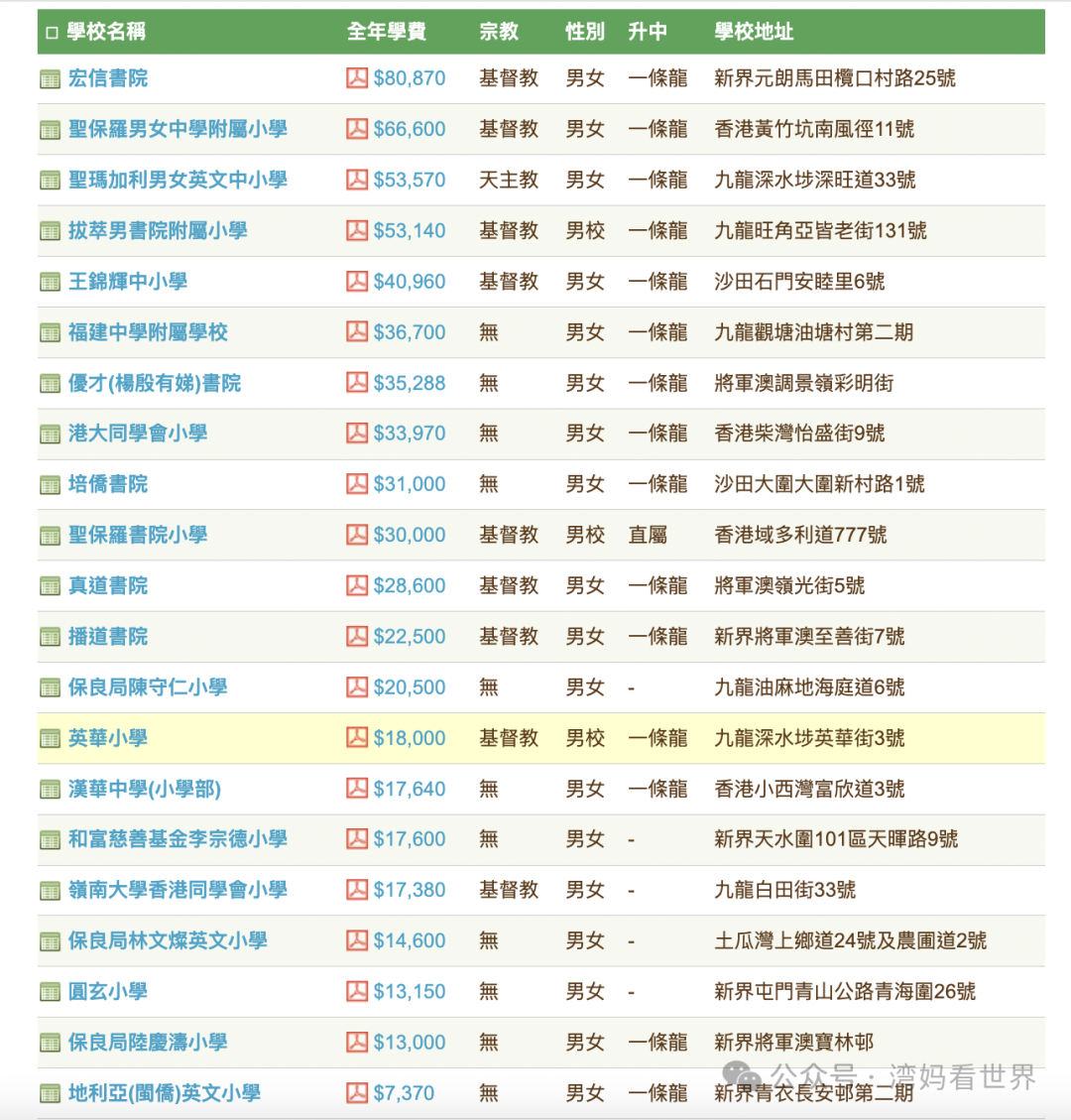 香港全年资料大全香港|科学解答解释落实