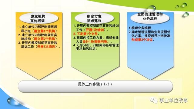 澳门管家婆100中|公开解释解析落实