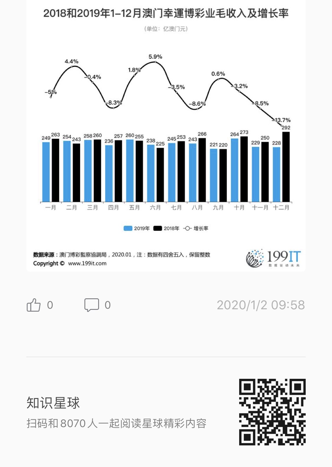 新澳门彩单双号综合走势|构建释义解释落实