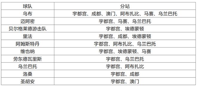 2025澳门特马今晚开奖挂牌|词语释义解释落实