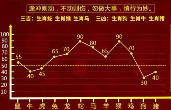 管家一肖一码100准免费资料|讲解词语解释释义