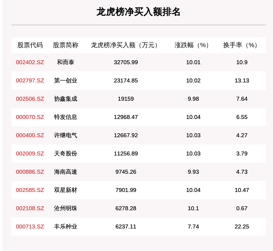 新澳门六和彩资料查询2024年免费查询01-365期图片|精选解析解释落实