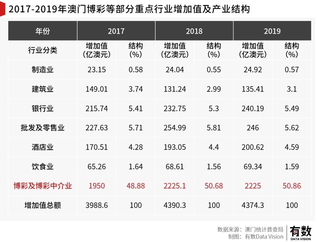 澳门平特一肖100准|构建释义解释落实