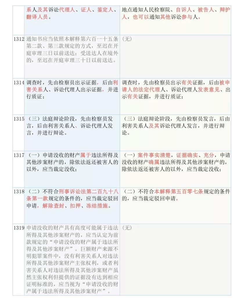 澳门一码一码100准确最佳精选解释940|精选解释解析落实