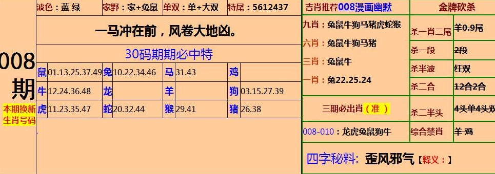 新澳门四肖期期准中特|公开解释解析落实