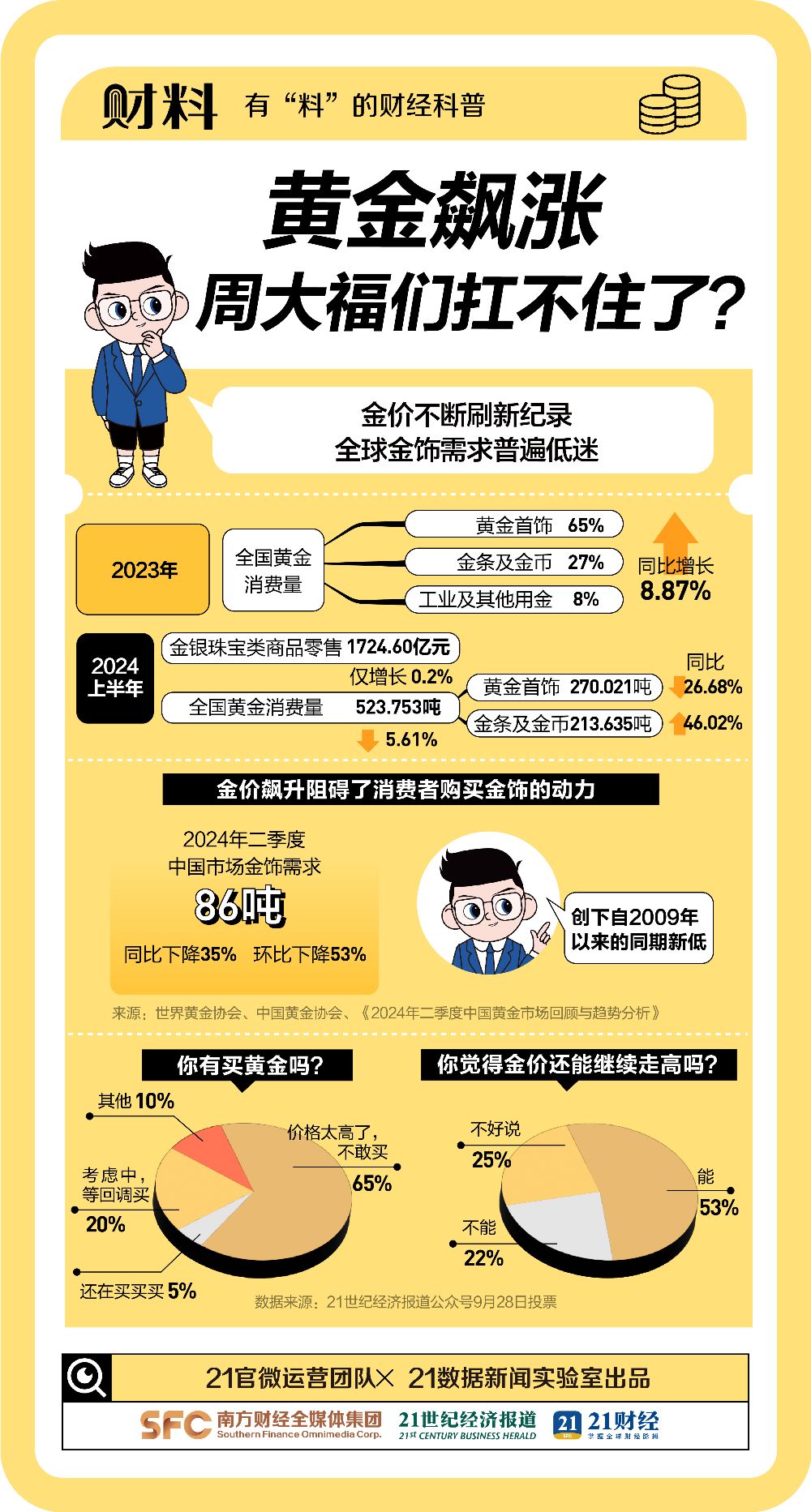 2025澳门天天开好彩精准24码|实用释义解释落实