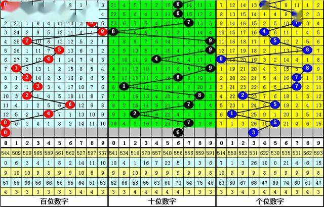 白小姐四肖四码100%准|精选解析解释落实