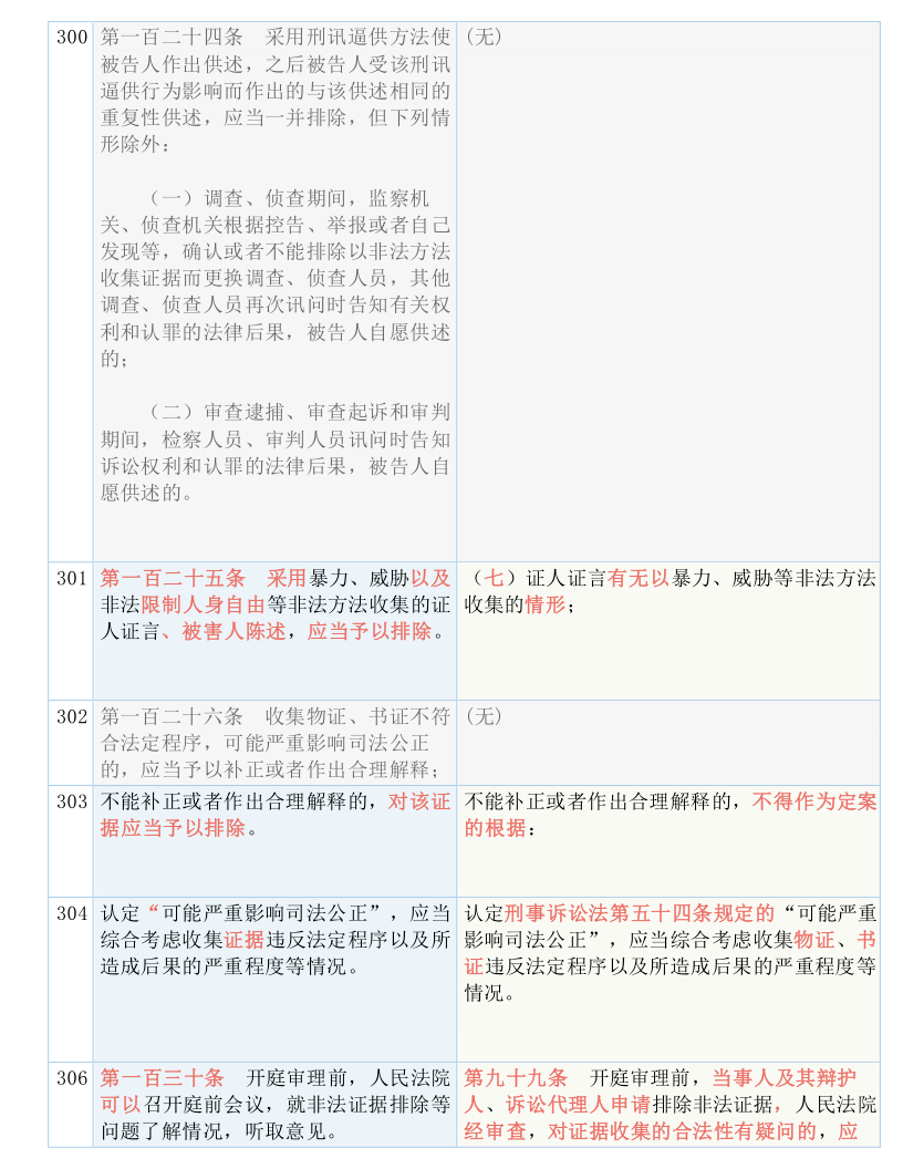 澳门9点内部码群|实用释义解释落实